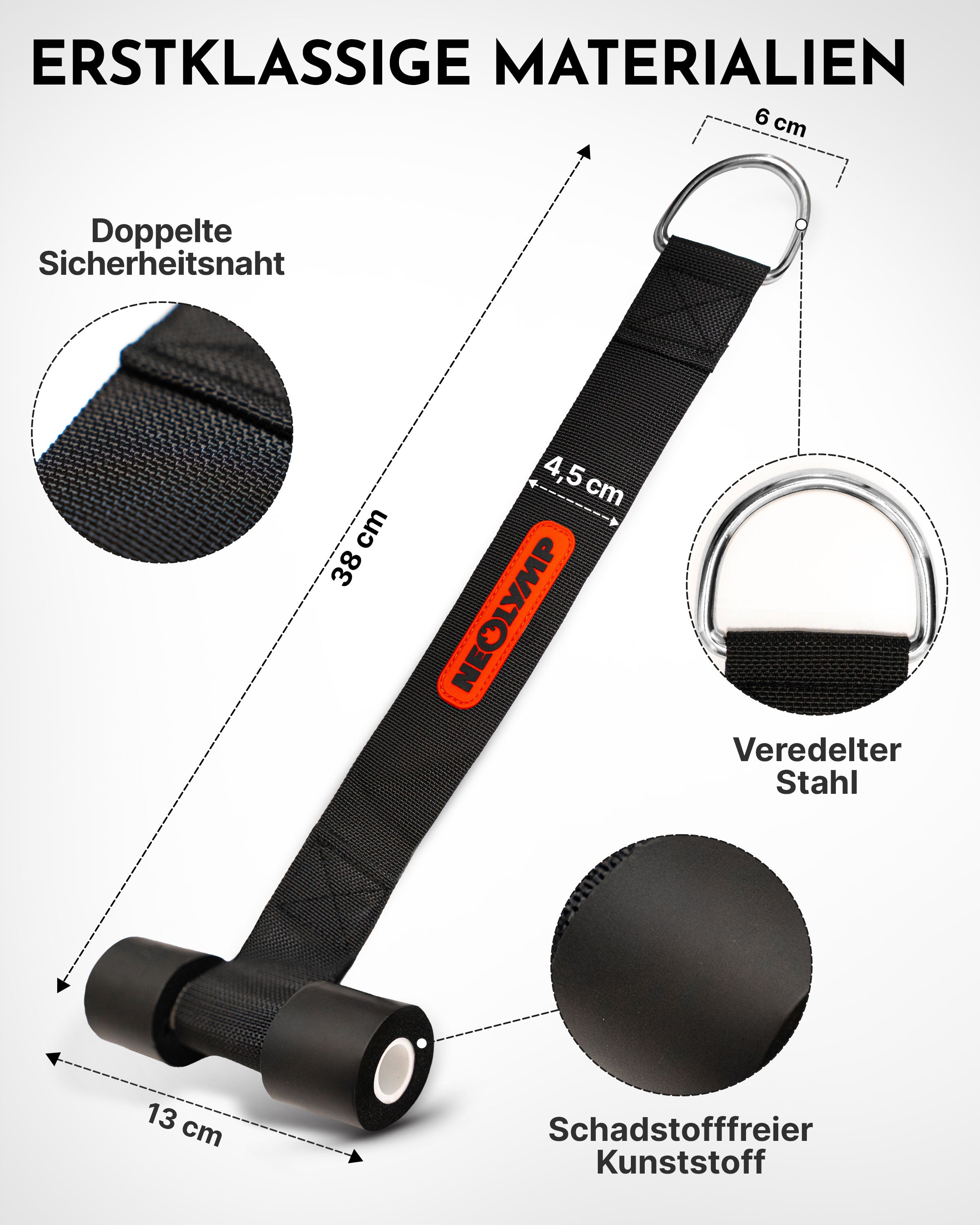 Sicherer Türanker