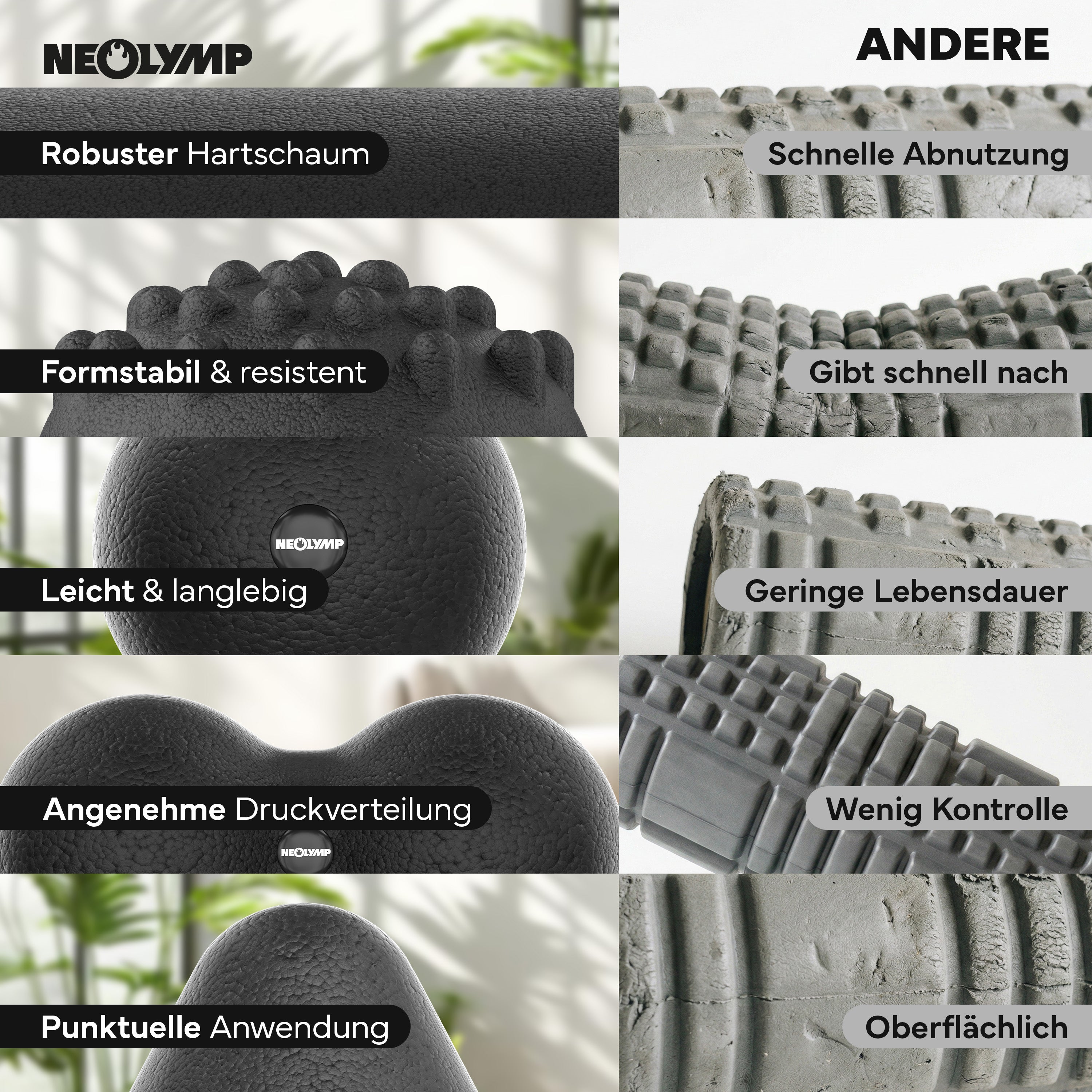 5-teiliges Faszienrollen Set - - Recovery & Akupressur von NEOLYMP | Fitnessequipment und Sportartikel