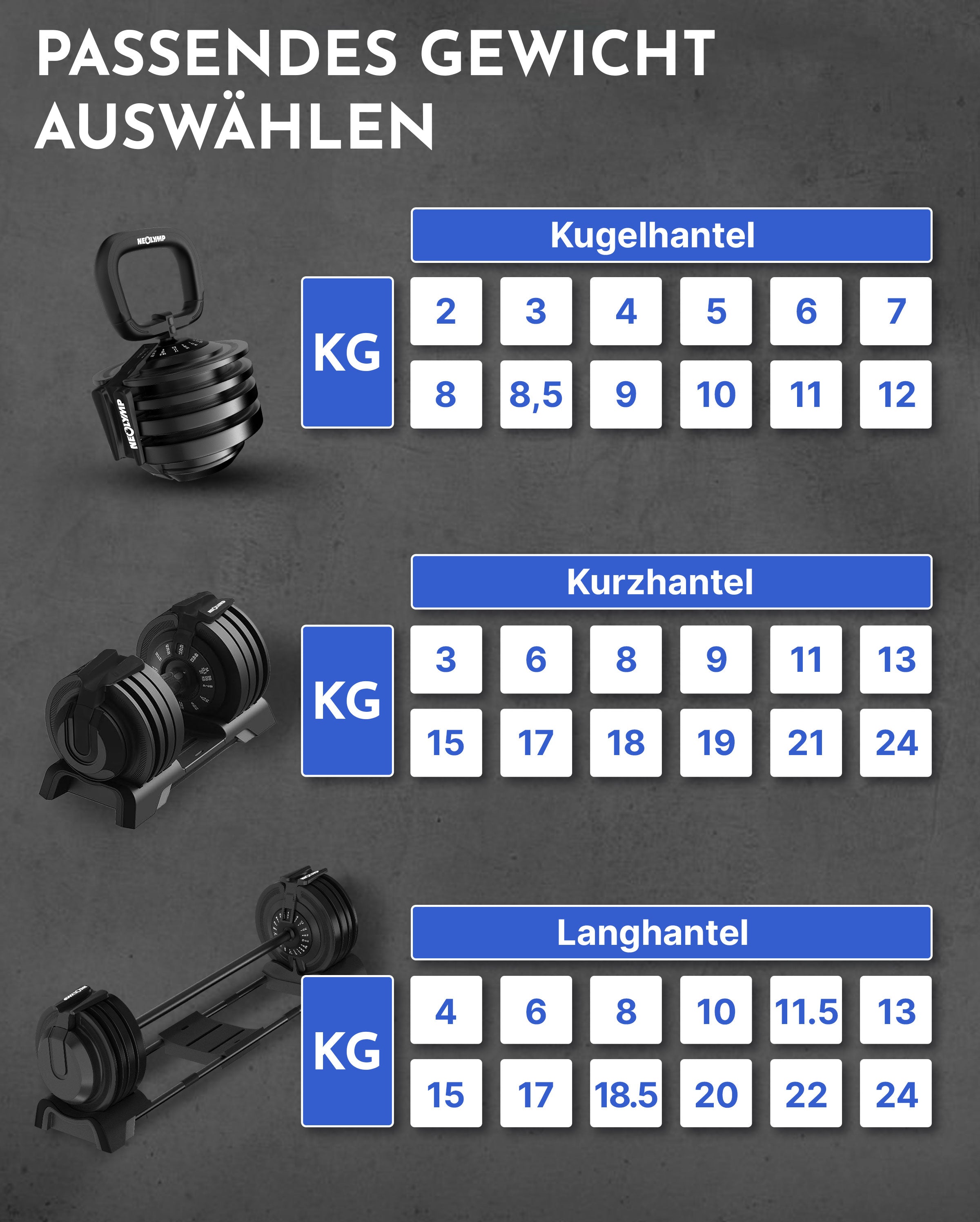 3-in-1 Hantelset zum Verstellen 24kg - - Hantel von NEOLYMP | Fitnessequipment und Sportartikel