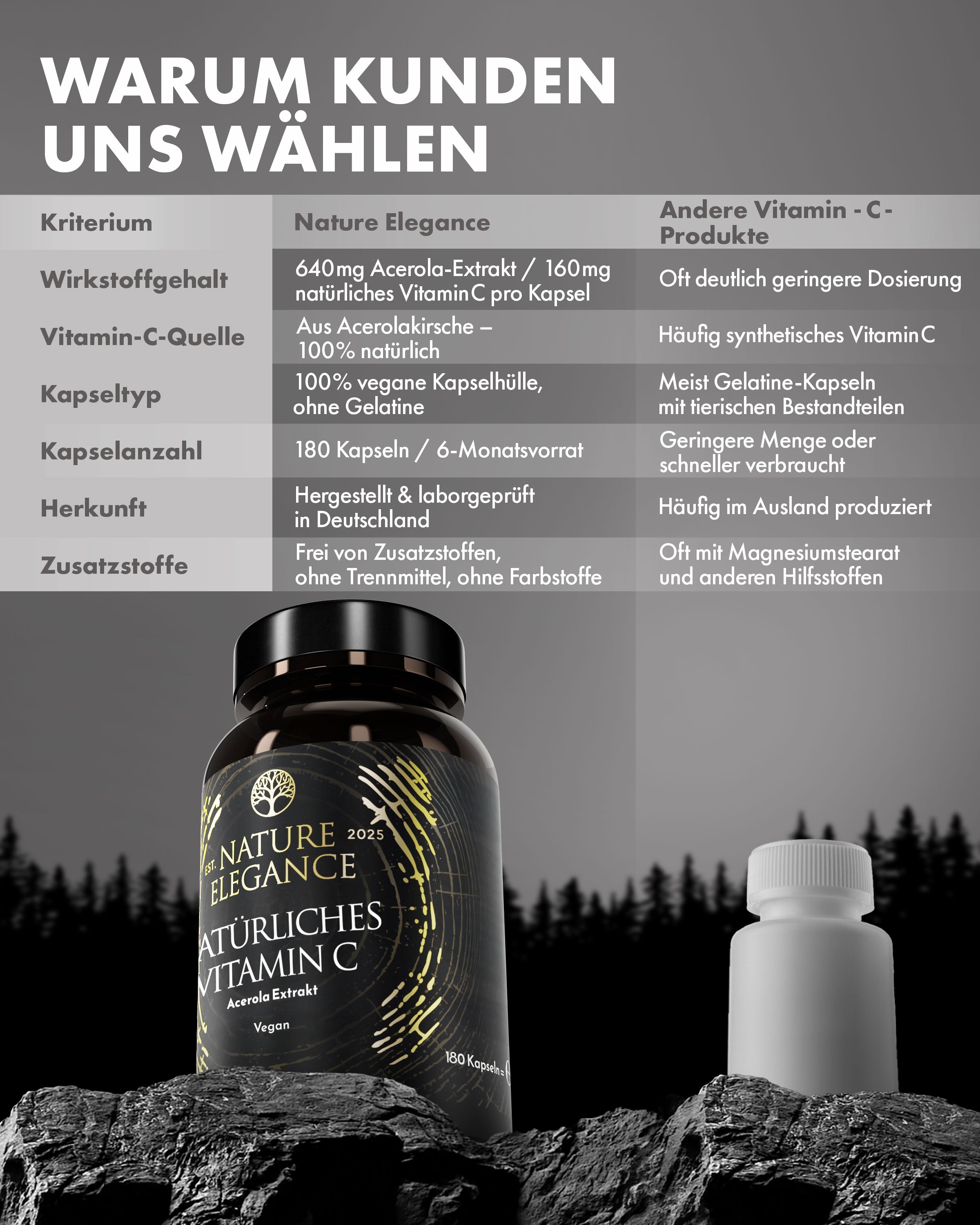 Nature Elegance - Vitamin C - aus Acerola-Superfrucht, vegane Kapseln (2er Pack (360 Stück)) - - Nahrungsergänzungsmittel von NEOLYMP | Fitnessequipment und Sportartikel
