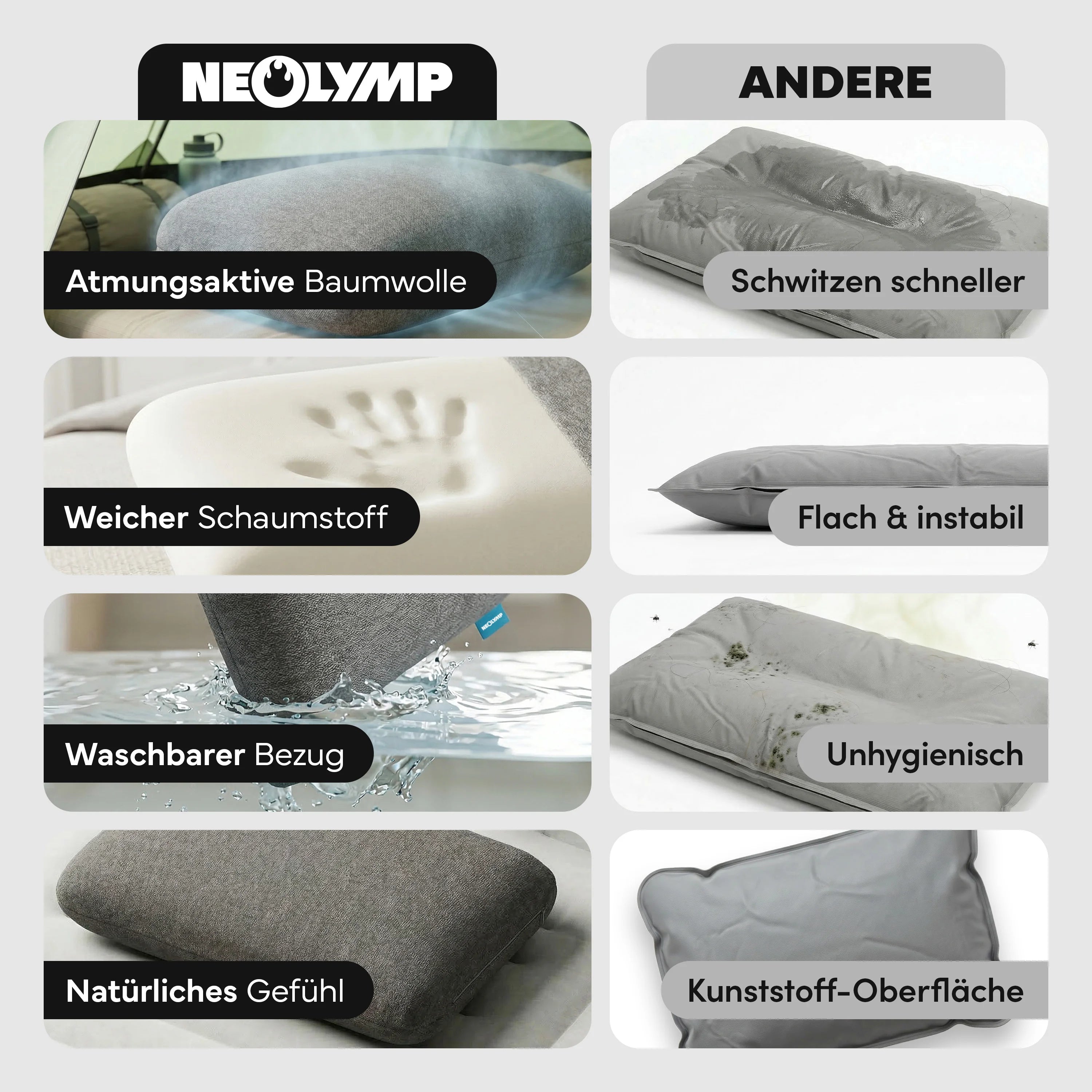 Ergonomisches Reisekissen - Campingtauglich und platzsparend | B-Ware - - Outlet von NEOLYMP | Fitnessequipment und Sportartikel