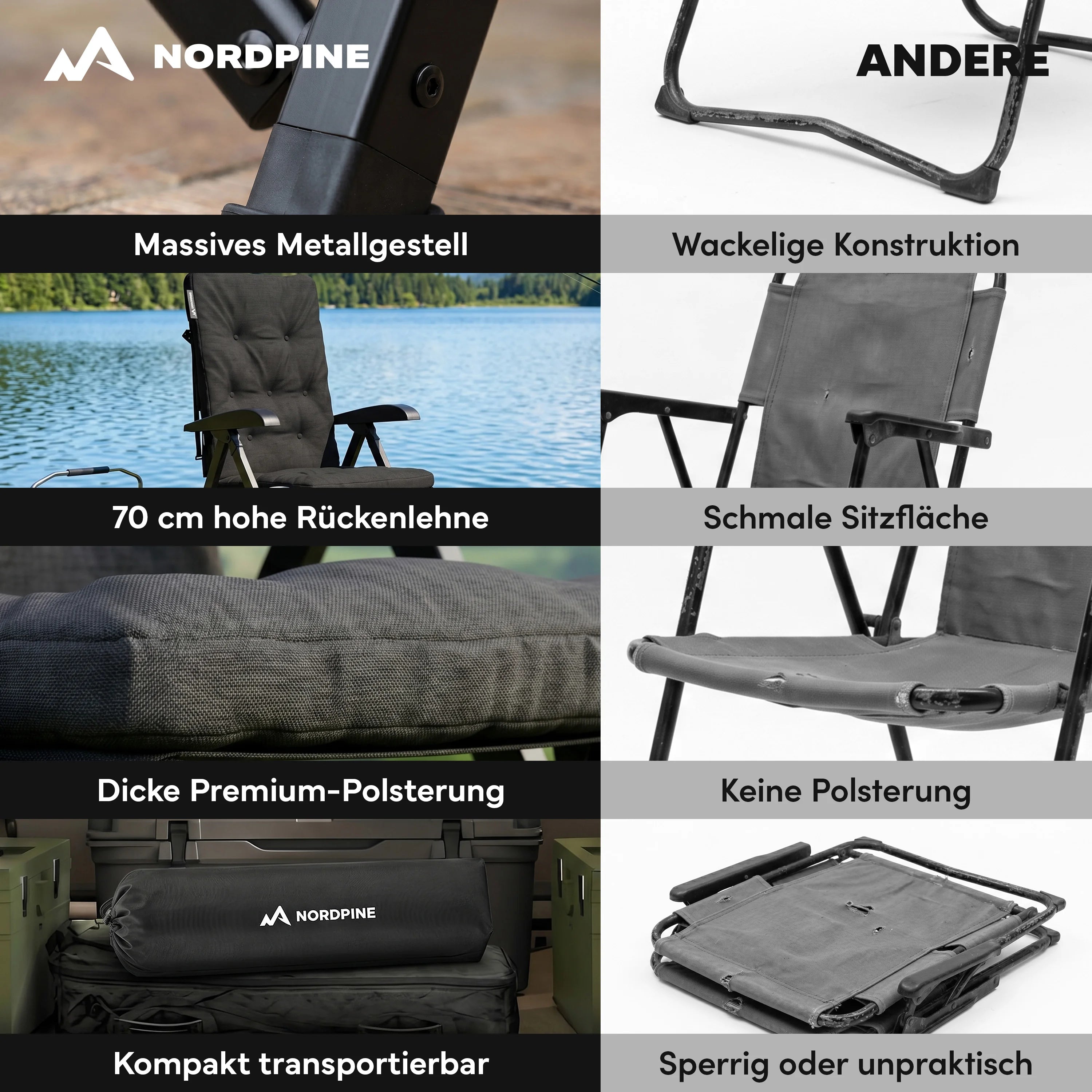 Campingstuhl – Standard | B-Ware - - Outlet von NEOLYMP | Fitnessequipment und Sportartikel