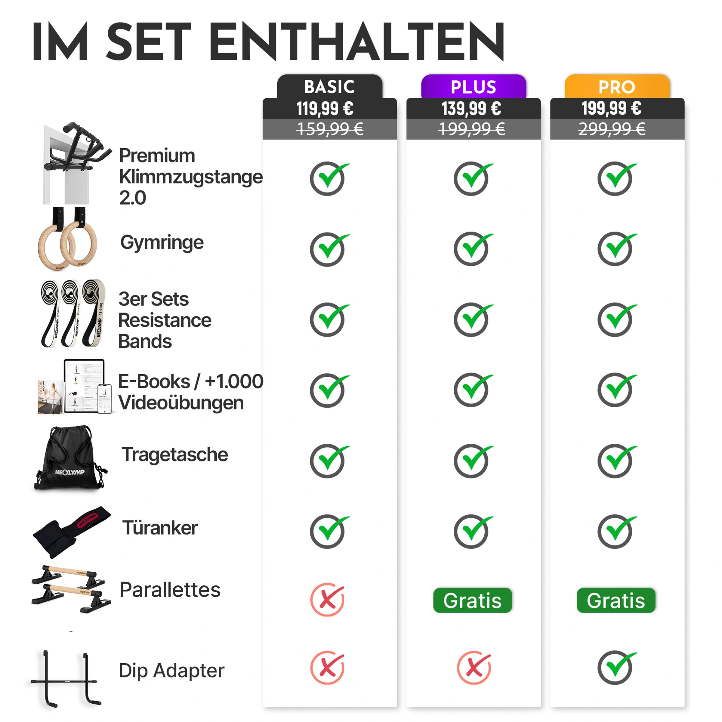 Calisthenics Bundle - your all-in-one body weight training from NEOLYMP