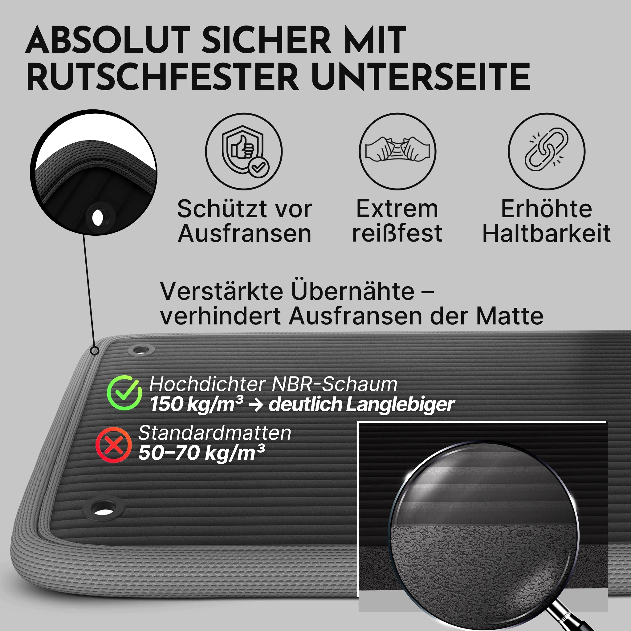 Fitnessmatte mit Ösen - extra dick und rutschfest - Schwarz - Sportmatte von NEOLYMP | Fitnessequipment und Sportartikel