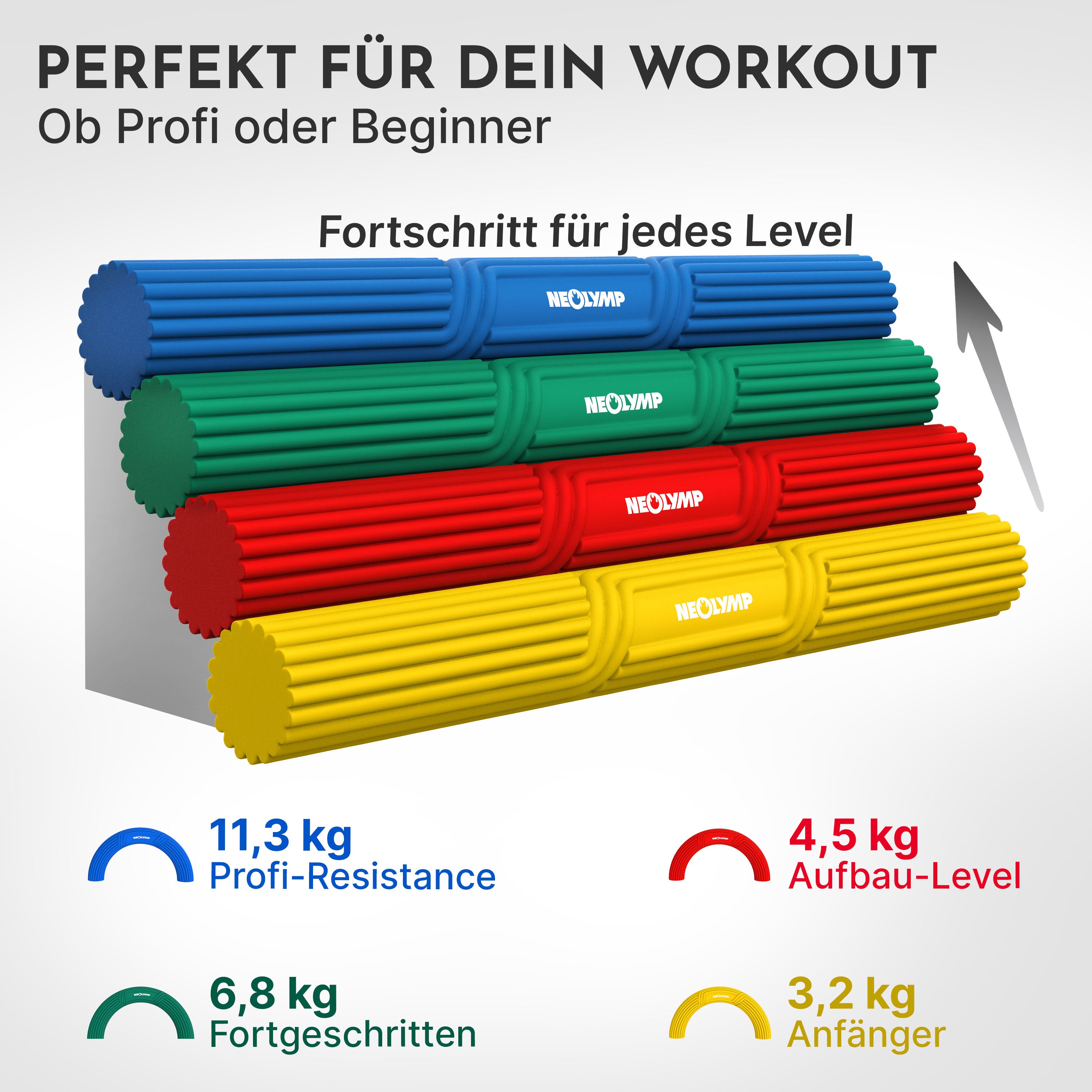 Flexbar Trainingsstab Handkraft-Trainer (4er Set) - - Sportgerät von NEOLYMP | Fitnessequipment und Sportartikel
