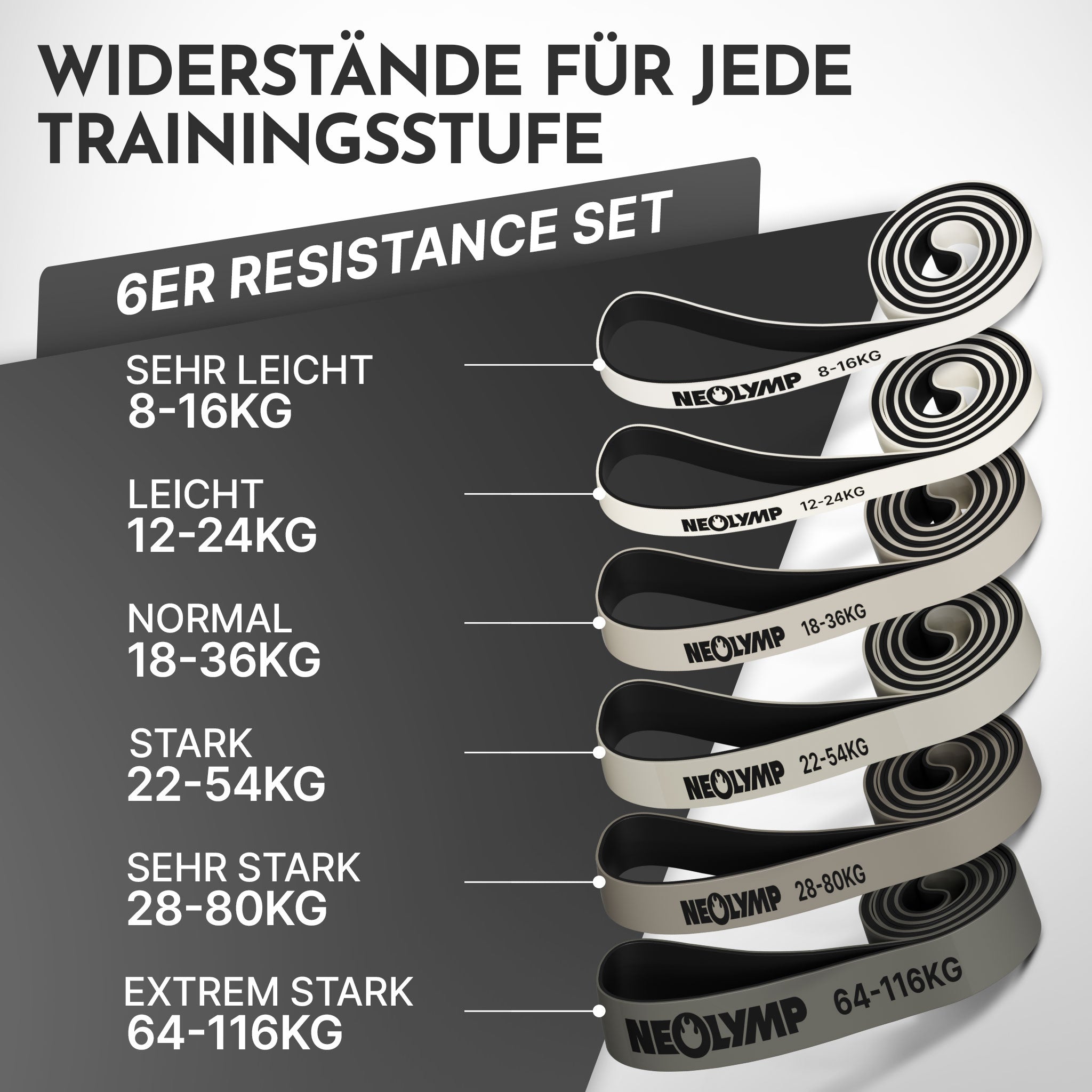 Heavy Resistance Bands aus Latex grau – Stärke: extrem stark (64-116 kg) | B‑Ware - - Outlet von NEOLYMP | Fitnessequipment und Sportartikel