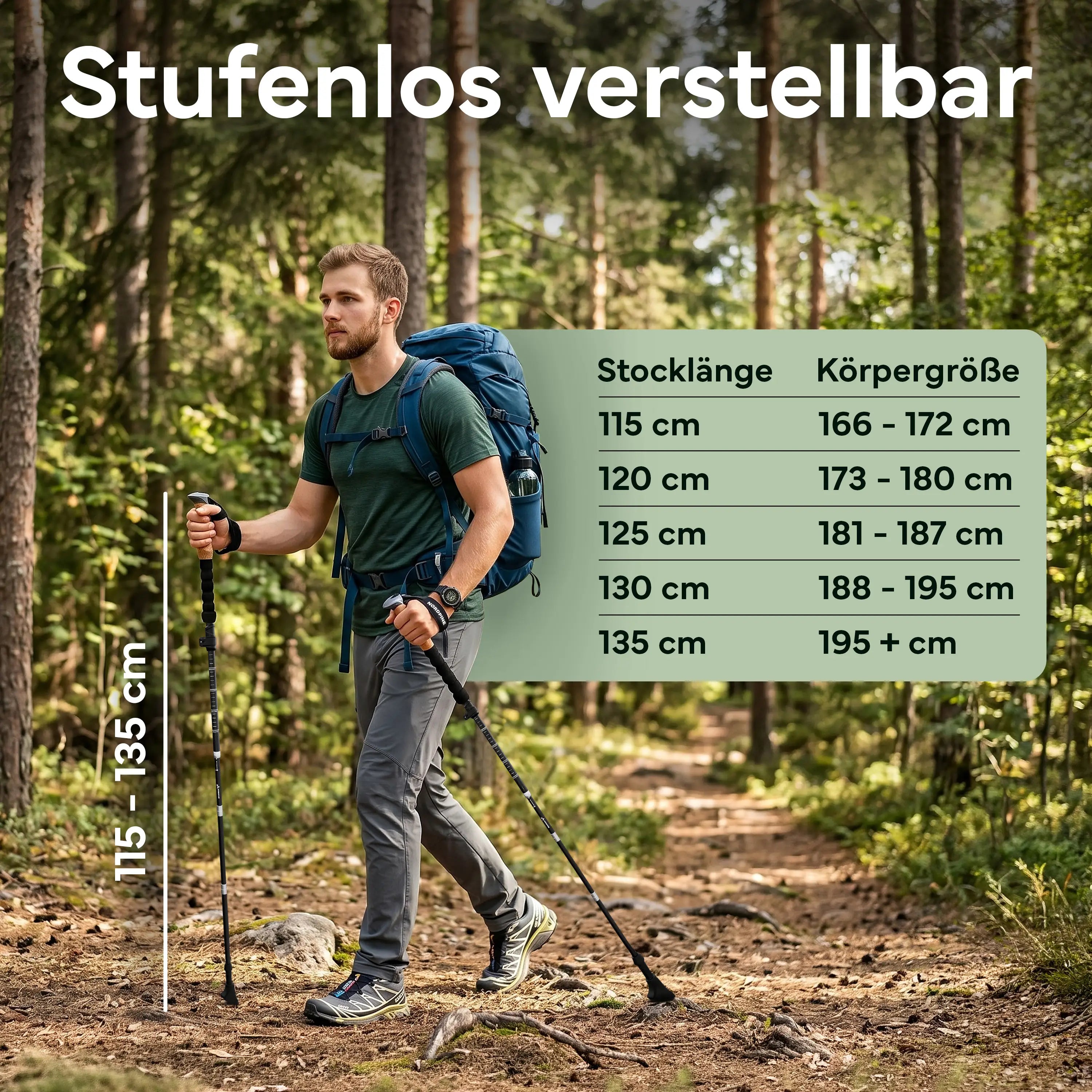 Faltbare Wanderstöcke aus Carbon / Aluminium - Carbon 115-135cm - Outdoor-Equipment von NORDPINE | Outdoor-Equipment, Wandern, Camping