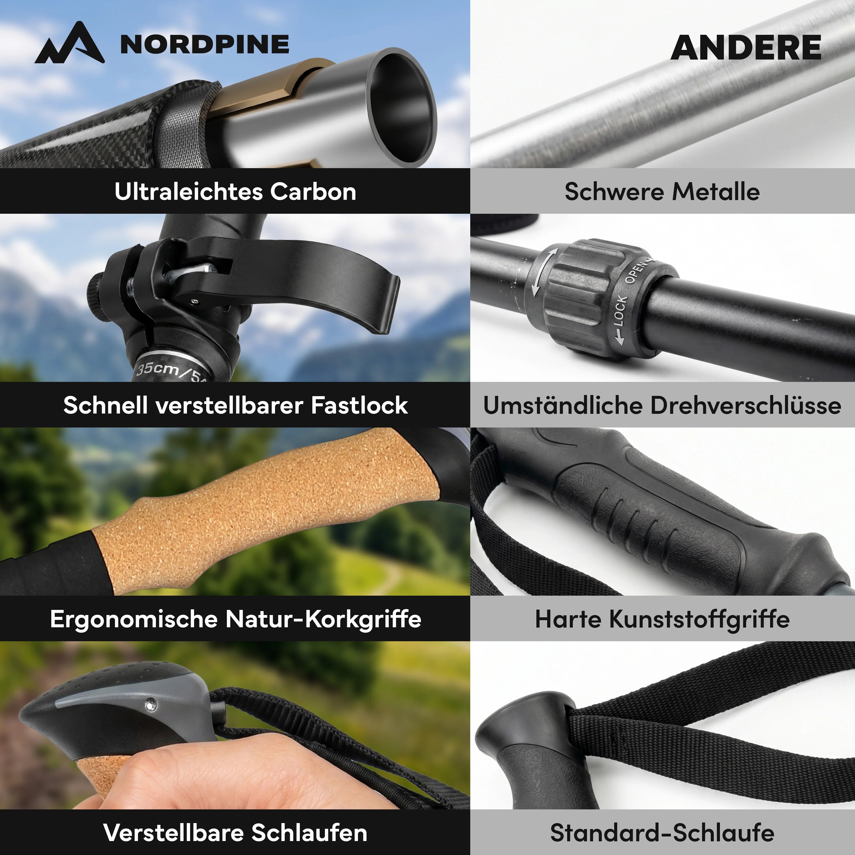 Faltbare Wanderstöcke aus Carbon / Aluminium - Carbon 100-120cm - Outdoor-Equipment von NORDPINE | Outdoor-Equipment, Wandern, Camping