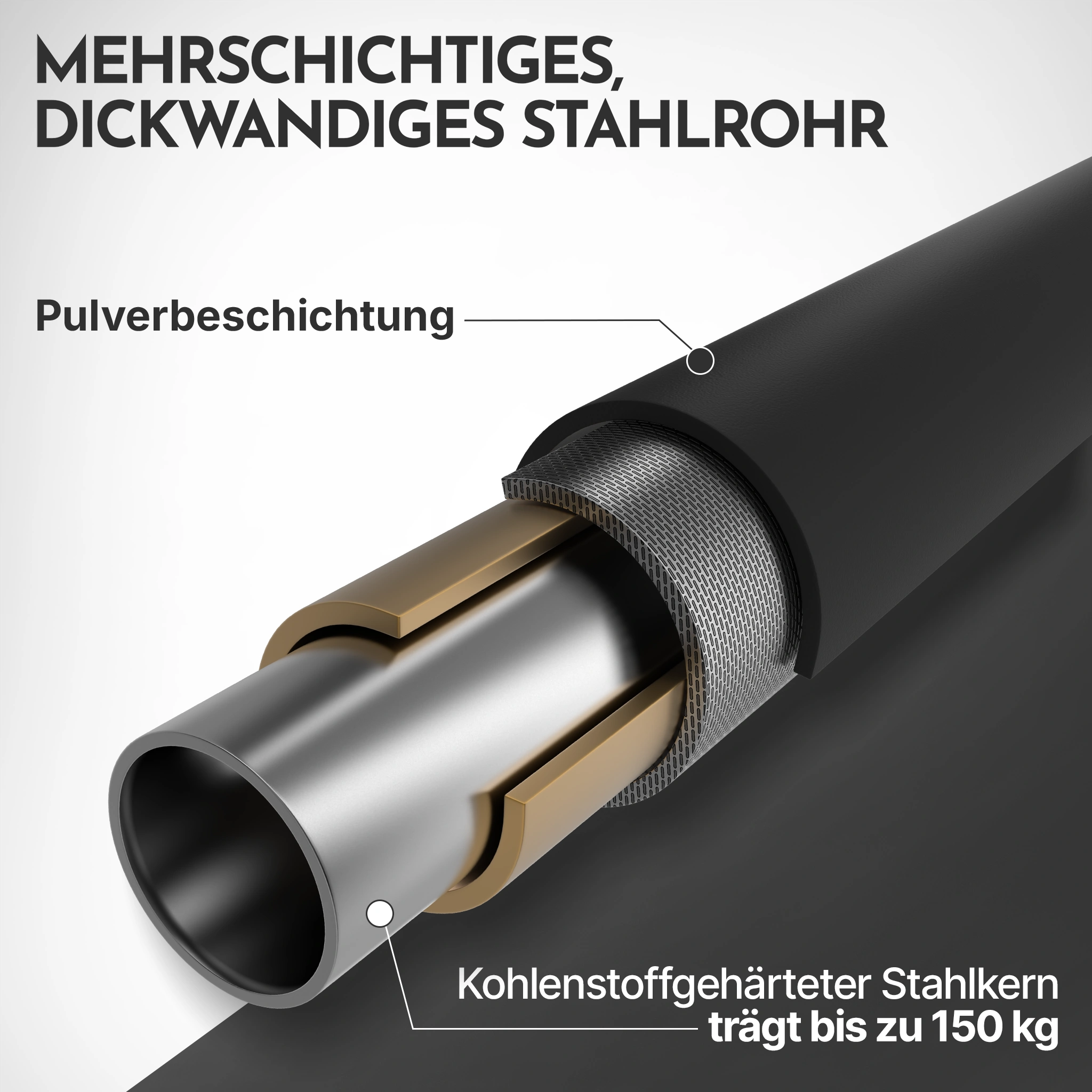 Klimmzugstangen-Bundle - Alle Übungen, volle Bewegungsfreiheit - Klimmzugstange einzeln - Klimmzugstangen von NEOLYMP | Fitnessequipment und Sportartikel