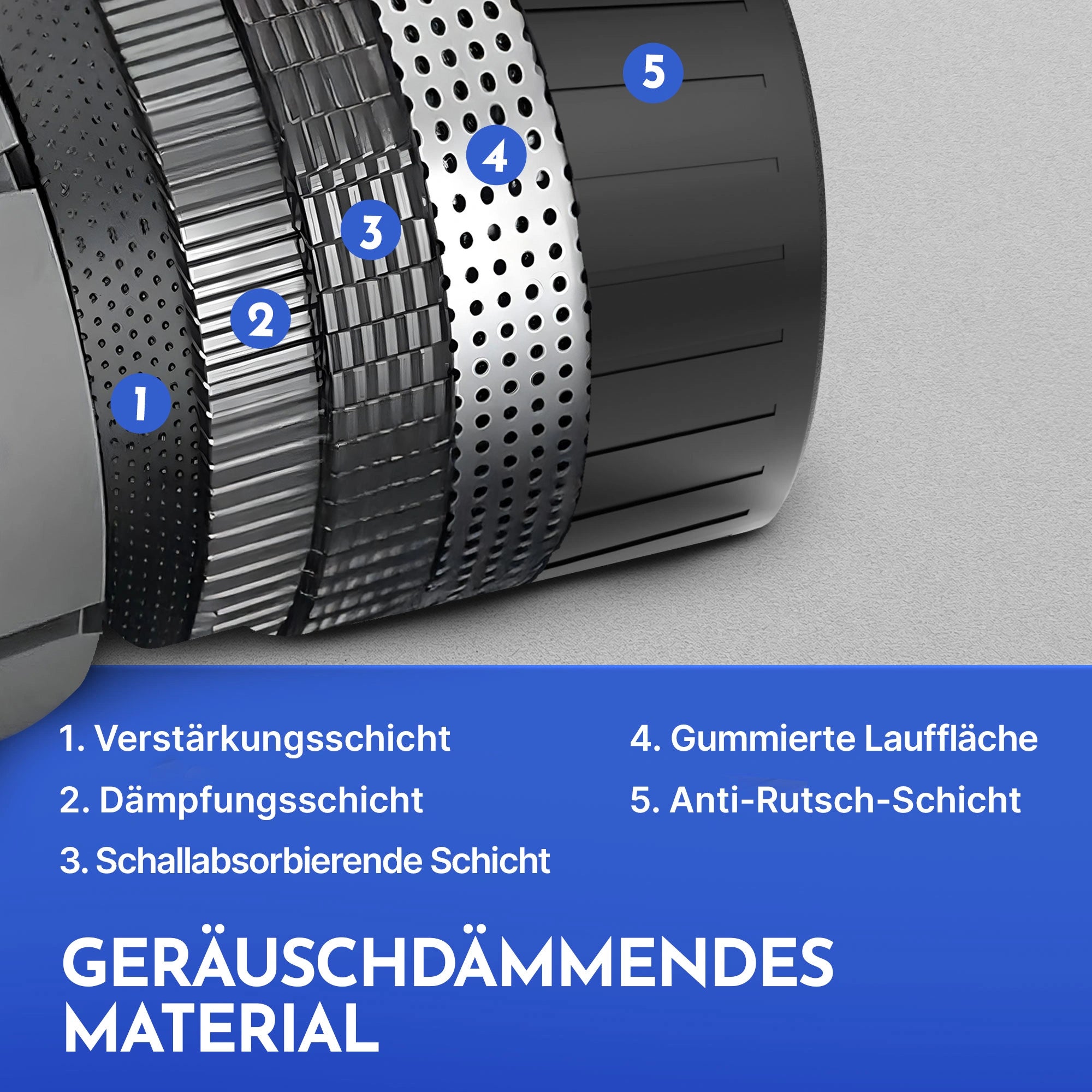Bauchroller mit Ellbogenpolster - - Bauchtrainer von NEOLYMP | Fitnessequipment und Sportartikel