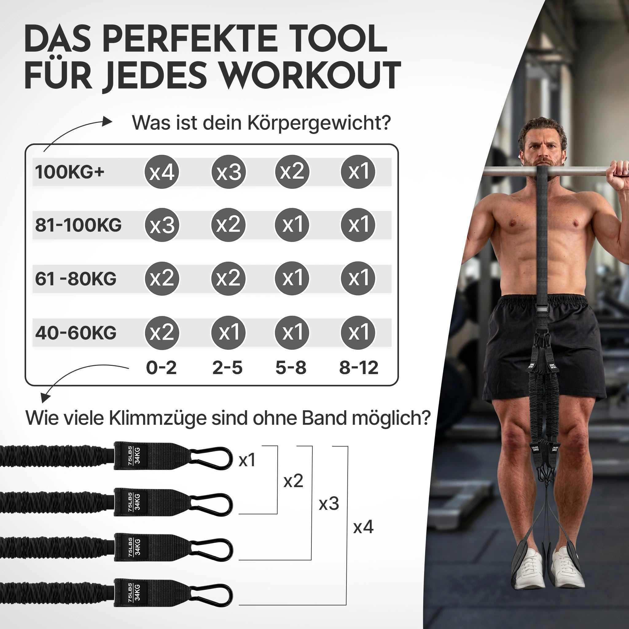 Klimmzughilfe - mit Fußschlaufen und 4-Bänder-System - - Zubehör von NEOLYMP | Fitnessequipment und Sportartikel