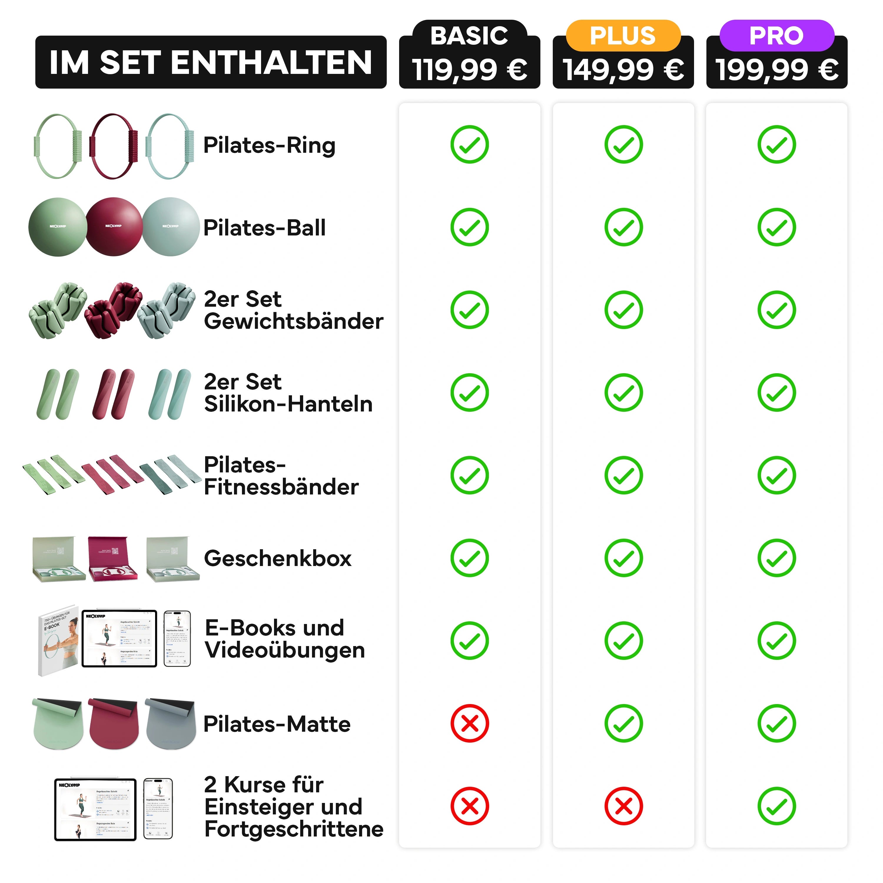 Pilates Komplett-Set Premium - mit Geschenkbox - Berry BASIC Set - Sportgerät von NEOLYMP | Fitnessequipment und Sportartikel