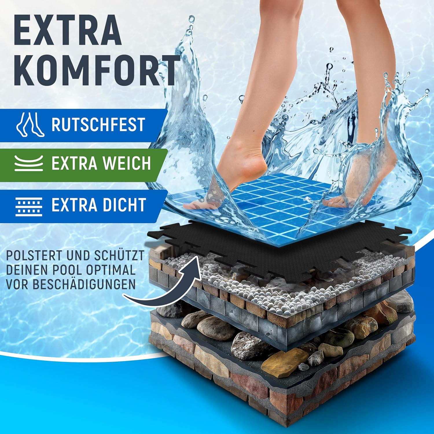 Bodenschutzmatte Pool Outdoor, zuschneidbar, für Whirlpool und Planschbecken (Schwarz) - Schwarz - Poolmatten von NEOLYMP | Fitnessequipment und Sportartikel