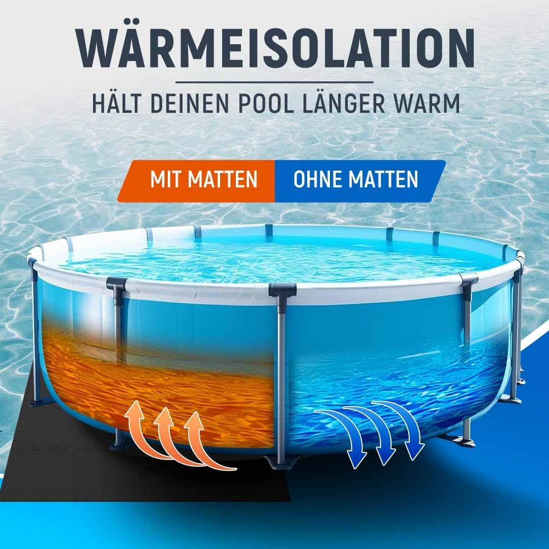 Bodenschutzmatte Pool Outdoor, zuschneidbar, für Whirlpool und Planschbecken (Schwarz) - Schwarz - Poolmatten von NEOLYMP | Fitnessequipment und Sportartikel