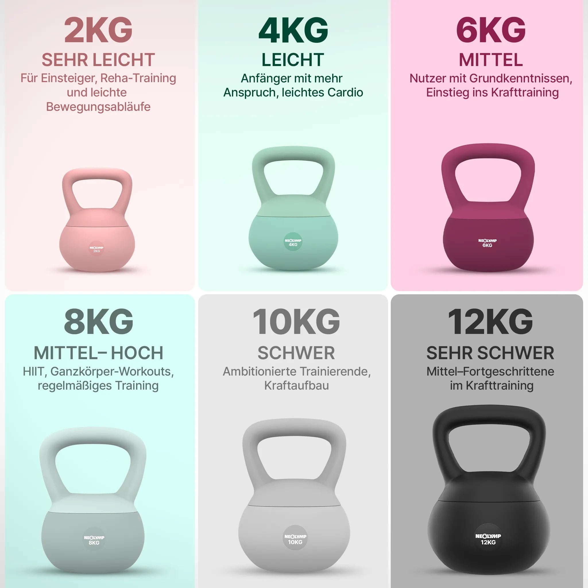 Soft Kettlebell - 2 kg bis 12 kg Trainingsgewichte - - Kettlebell von NEOLYMP | Fitnessequipment und Sportartikel