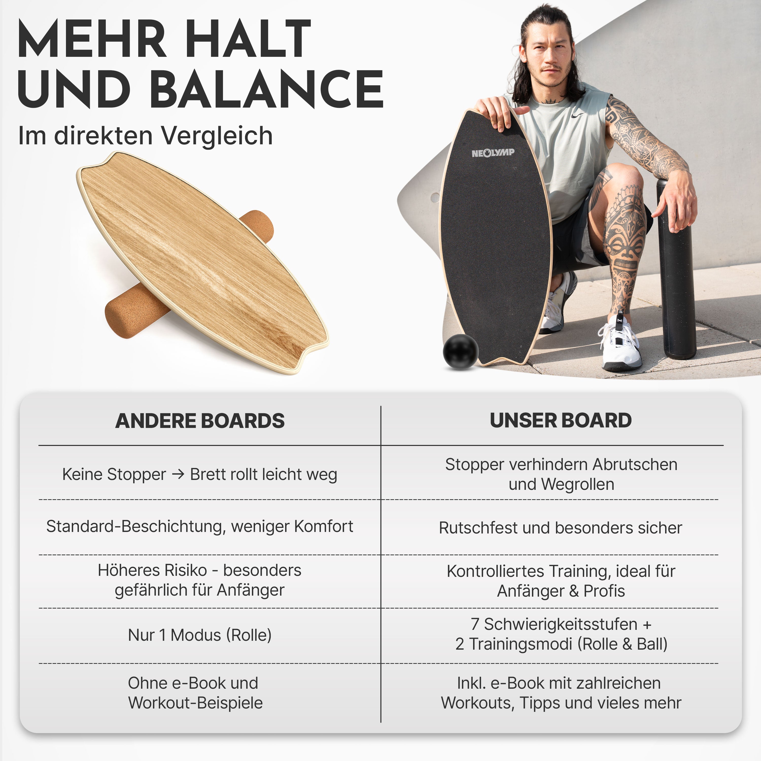 9-in-1 Balance Board aus Birkenholz - - Balancetrainer von NEOLYMP | Fitnessequipment und Sportartikel