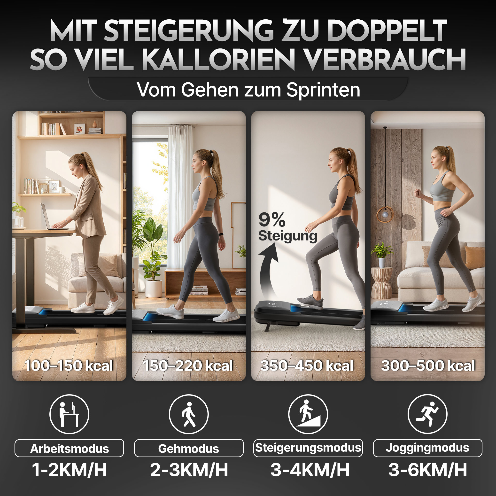 Premium Walking Pad bis 150 kg- mit bürstenlosem Motor, extra leise - - Sportgerät von NEOLYMP | Fitnessequipment und Sportartikel