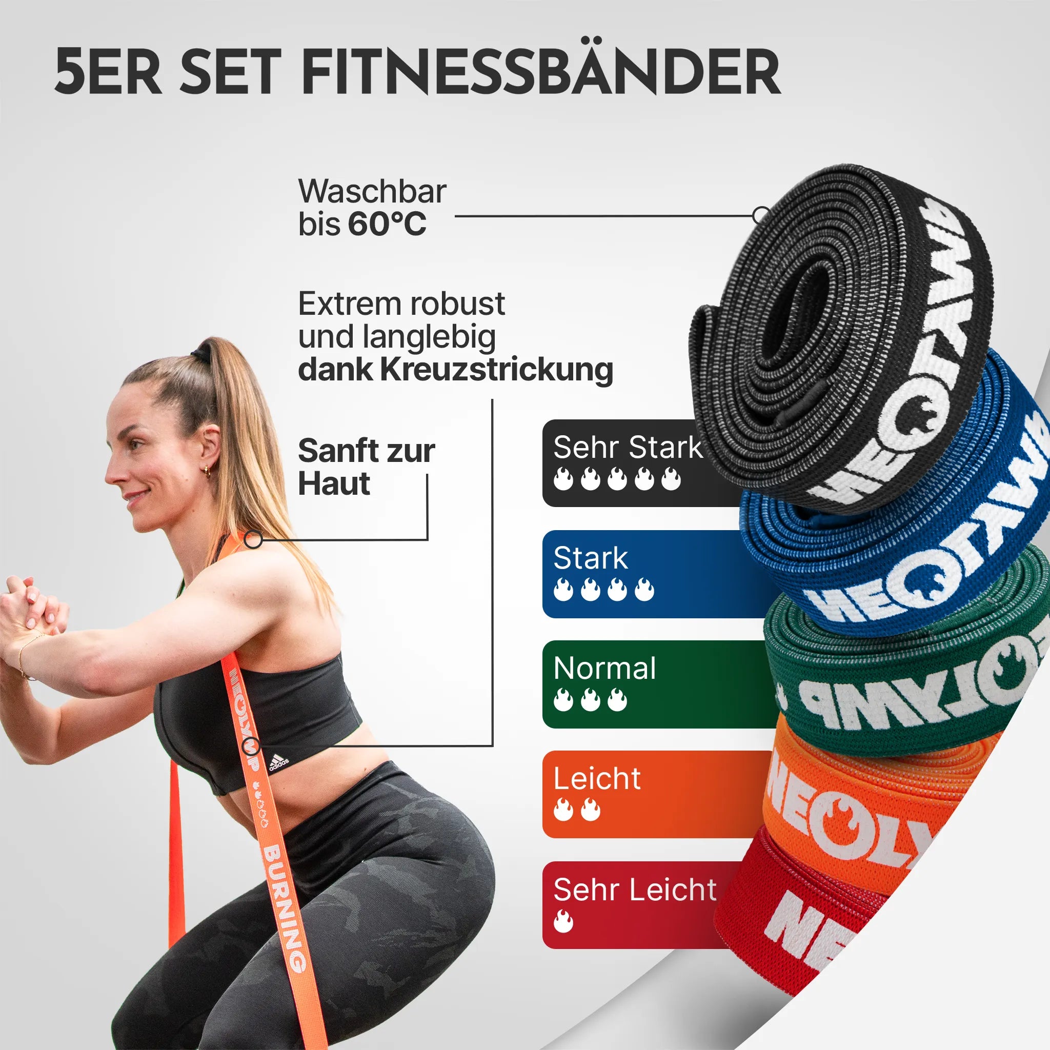 5 Fitnessbänder