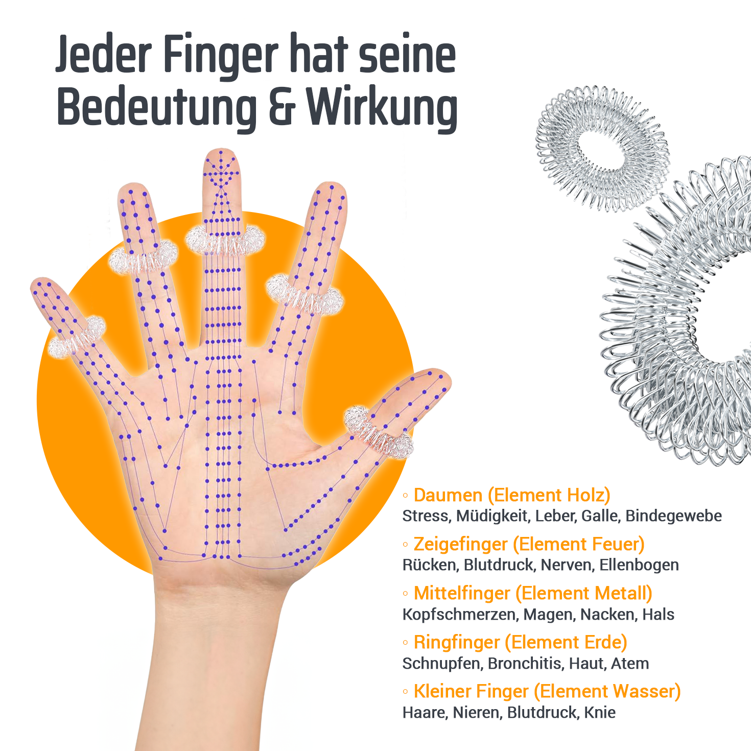 Akupressurringe 10er Set (silber) - Akupressurringe 10er Set (silber) - Recovery & Akupressur von NEOLYMP | Fitnessequipment und Sportartikel
