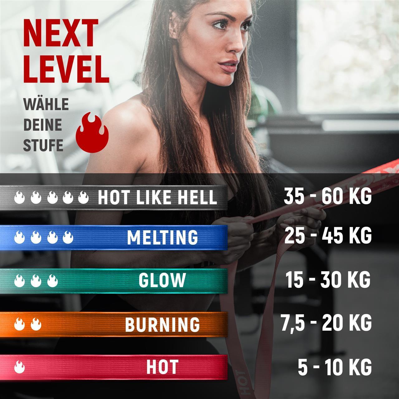 Fitnessbänder Komplett-Set Herbstaktion - - Fitnessbänder von NEOLYMP | Fitnessequipment und Sportartikel